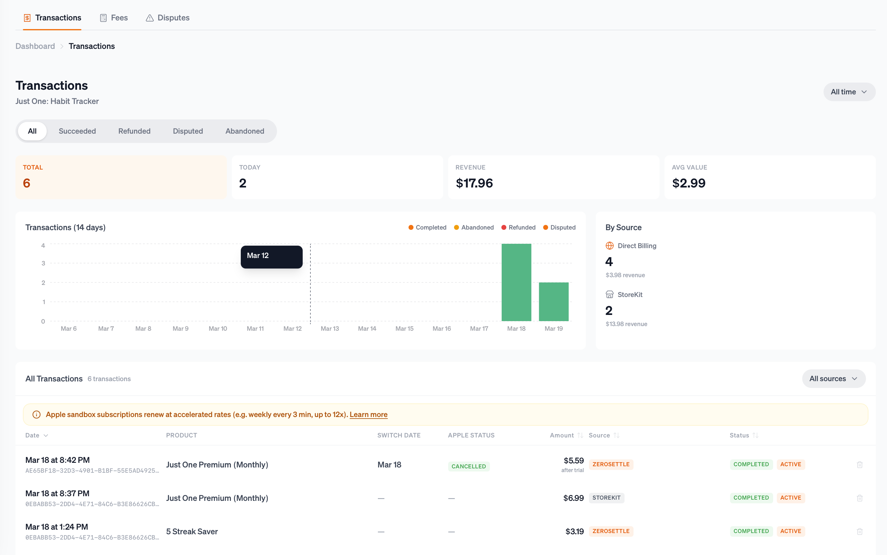 Transactions dashboard with revenue chart and transaction list
